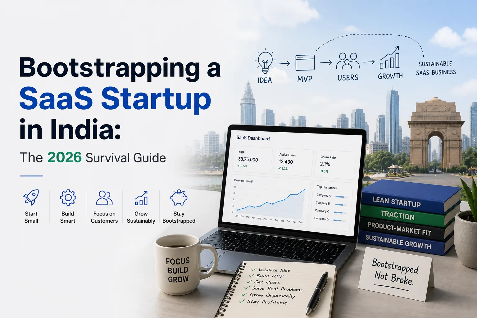 Bootstrapping a SaaS Startup in India: The 2026 Survival Guide