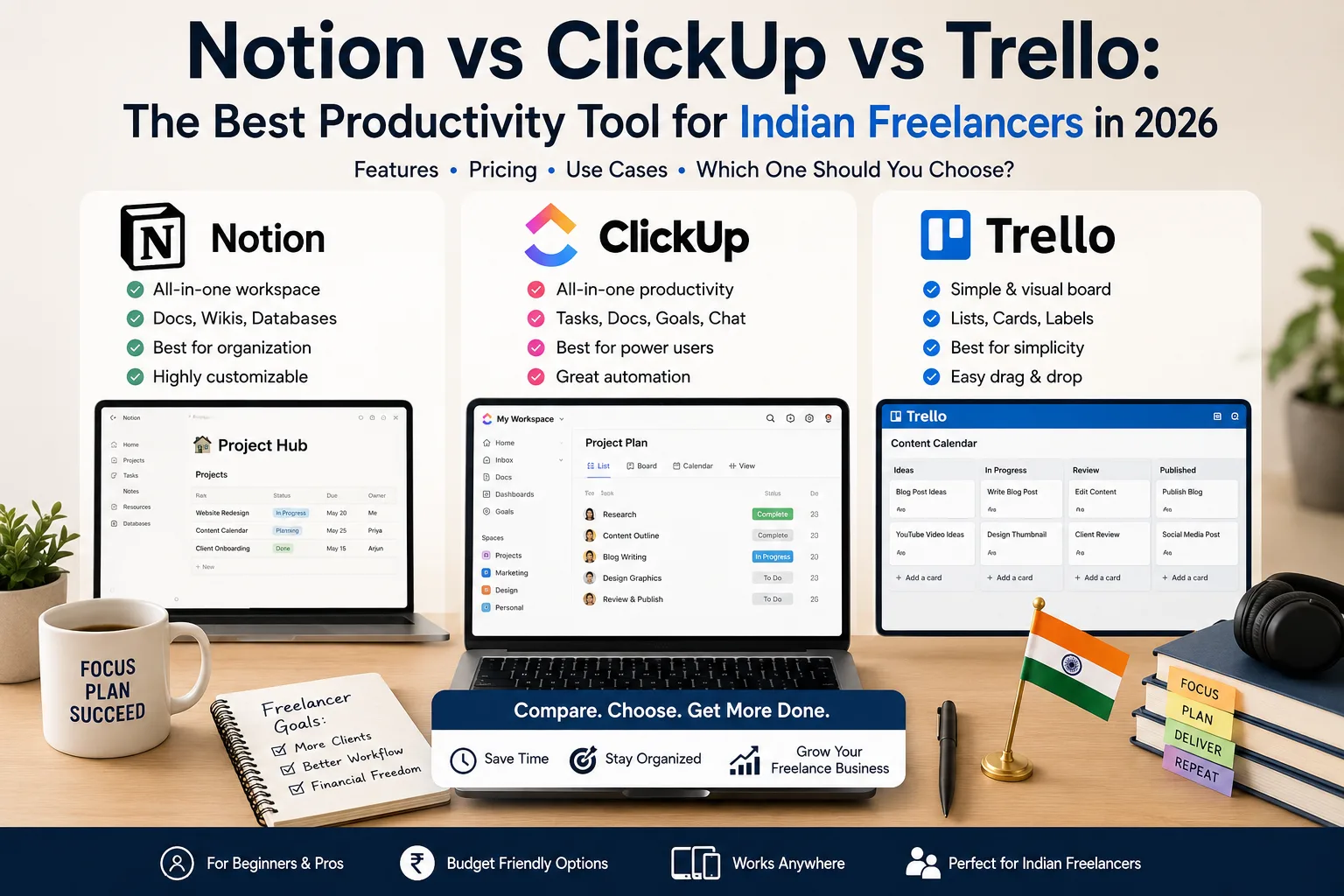 Notion vs ClickUp vs Trello: The Best Productivity Tool for Indian Freelancers in 2026