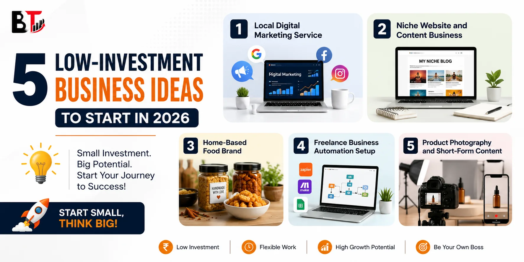 5 Low-Investment Business Ideas to Start in 2026