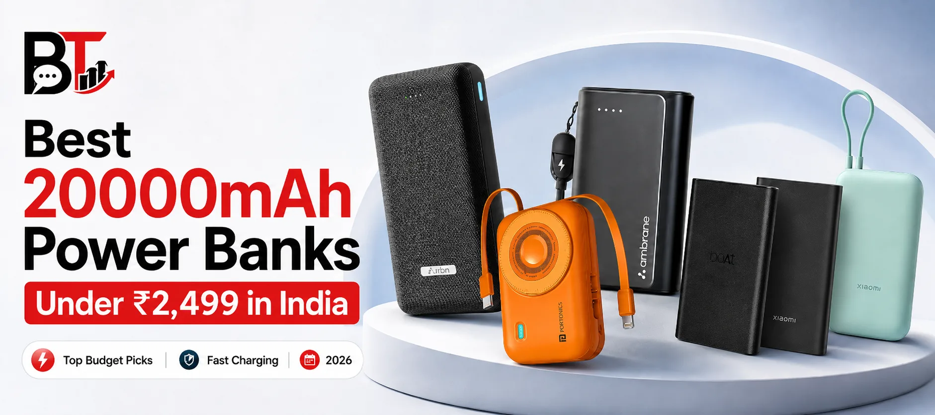 Best 20000mAh Power Banks Under ₹2,499 in India (2026)